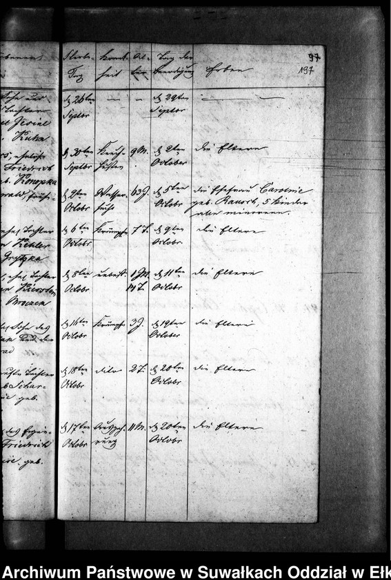 image.from.unit.number "Todten Register der Zweiten Predigers Czychen"