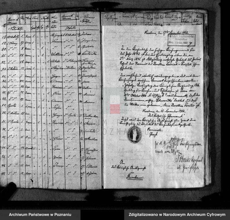 image.from.unit.number "Duplikat baptisatorum, copulatorum, mortuorum"