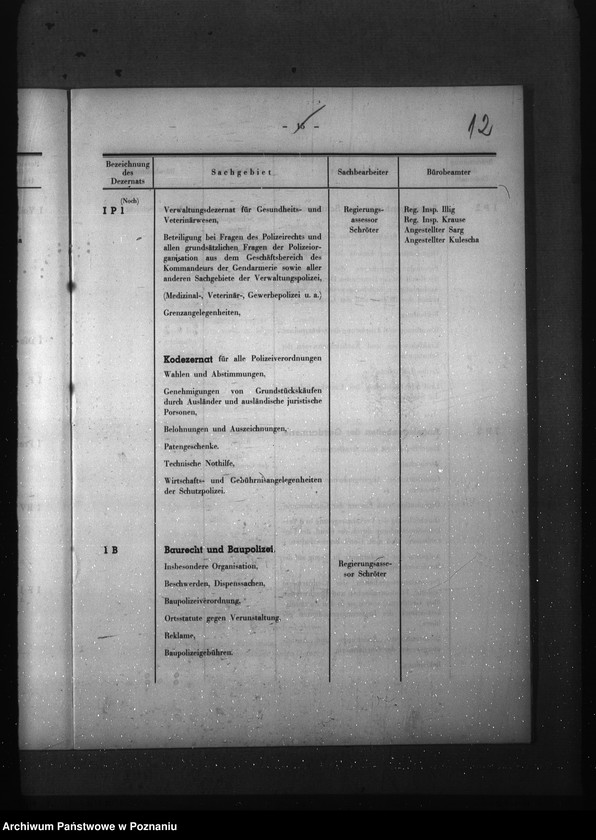 Obraz 15 z jednostki "Geschäftsverteilungsplander Regierung Litzmannstadt (Łódź)"