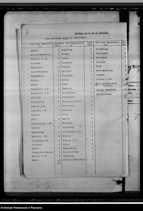 Obraz 11 z jednostki "Ausbildung der Lehrkräfte"