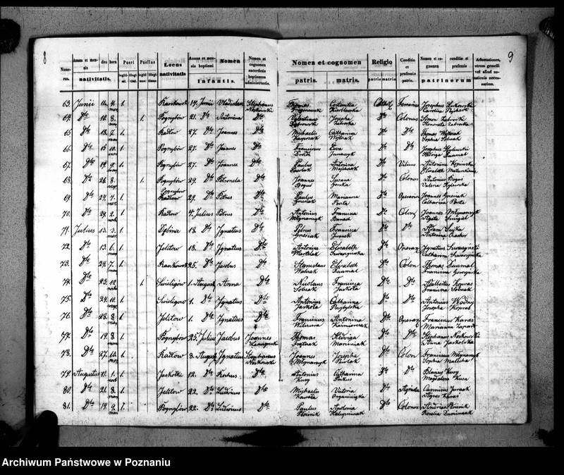 image.from.unit.number "Duplikat urodzonych, zaślubionych, zmarłych"
