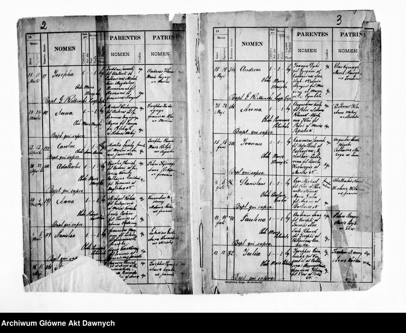 image.from.unit.number "Parafia: Nastazów. Dekanat: Trembowla. Kopie z ksiąg metrykalnych ur., zg. tylko dla wsi Bucniów."