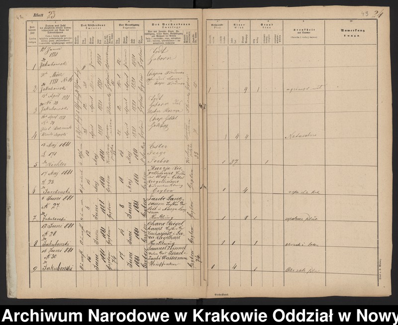 image.from.unit.number "[Księgi stanu cywilnego - urodzenia, małżeństwa, zgony]"