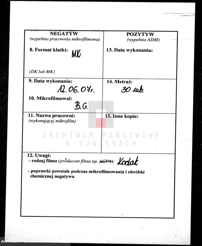 image.from.unit.number "Dokumenty k aktam o brakosočetanii Suval