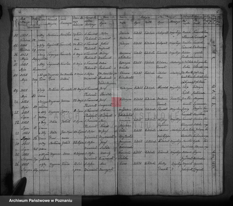 image.from.unit.number "Księga urodzeń, małżeństw i zgonów"