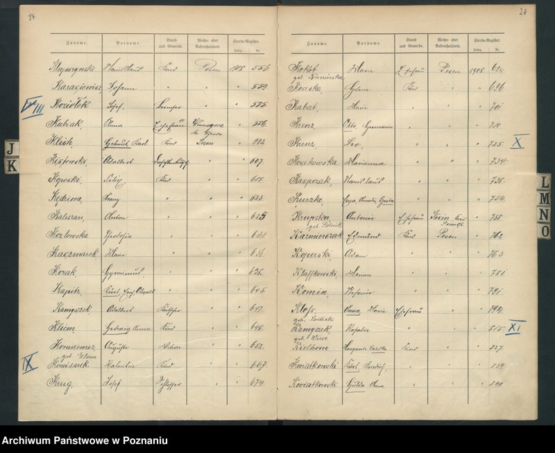 Obraz 18 z jednostki "Spis alfabetyczny zgonów za 1908"