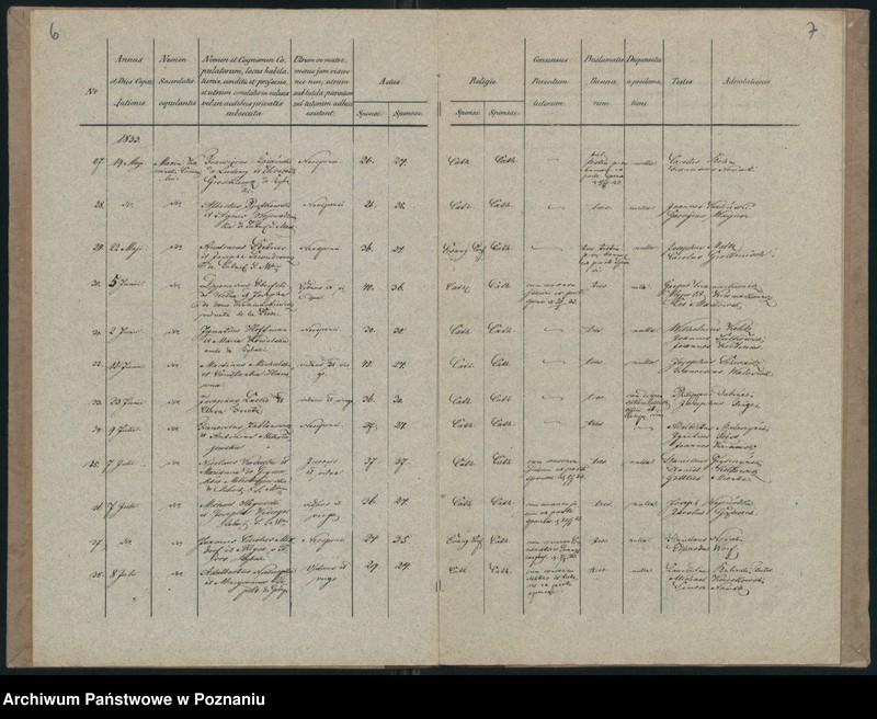 Obraz 6 z jednostki "Księga małżeństw"