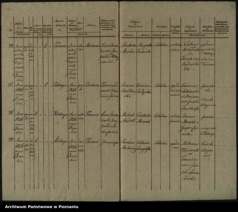 image.from.unit.number "Księga urodzeń"