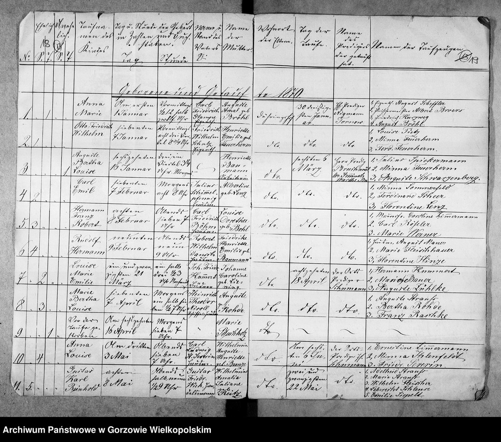 image.from.unit.number "Duplikate der Kirchenbücher von Stennewitz: Stennewitz (Stanowice), Stennewitzer Hütte (Stanowiczki), Christinenhof (Osica), Bayershorst (Dobrobądz), Dühringshof (Bogdaniec), Friedrichsberg (Motylewo), Gennin (Jenin), Klein Marwitz (Marwiczki)"