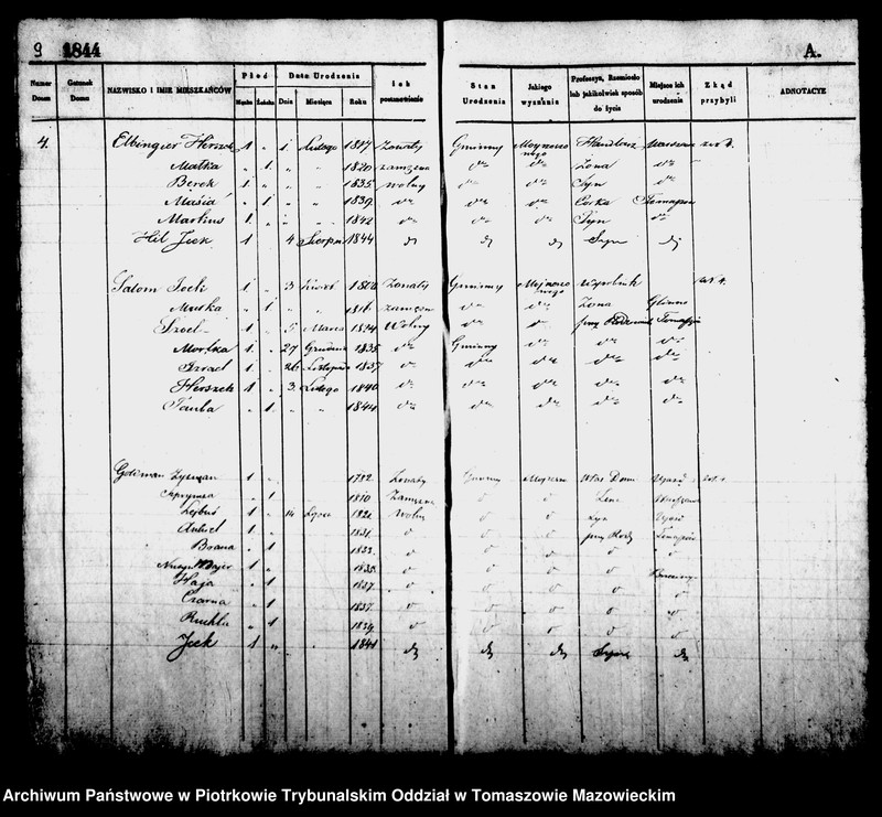 image.from.unit.number "Księga Ludności miasta Tomaszowa Mazowieckiego od nr 1 do nr 259"