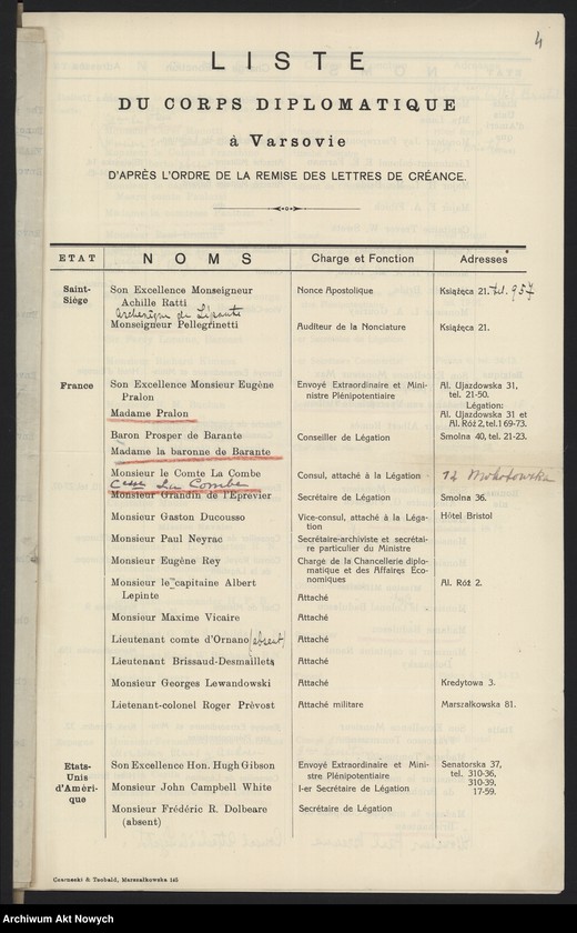 image.from.unit.number "Spisy członków korpusu dyplomatycznego w Warszawie"