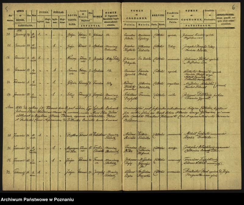 Obraz 6 z jednostki "Księga urodzeń"