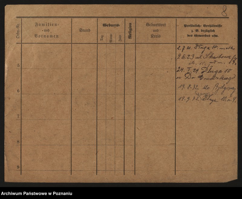 image.from.unit.number "Grodzki - Gronowski"