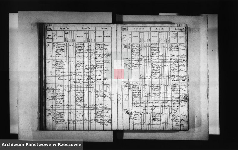 image.from.unit.number "Księga małżeństw, urodzeń i zgonów - Brzezówka: małżeństwa 1787 - 1876, urodzenia 1786 - 1839, zgony 1787 - 1866"