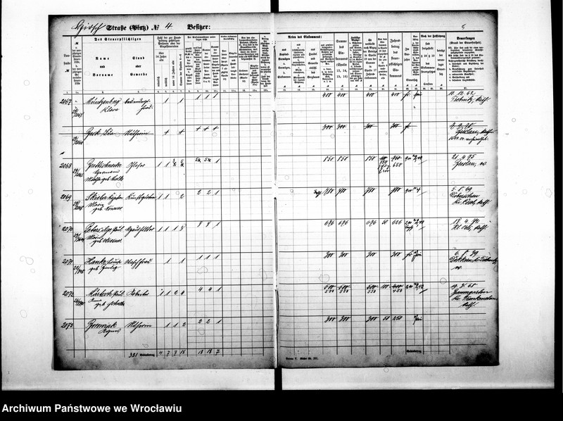 image.from.unit.number "Personenverzeichnisse"