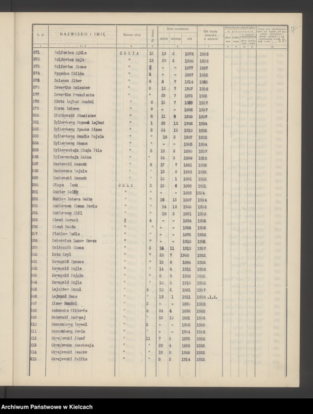 image.from.unit.number "Spis wyborców Rady Miejskiej uprawnionych do głosowania przy wyborze radnych miejskich i ich zastępców, Okręg wyborczy Nr VI. Obwód Nr 3"