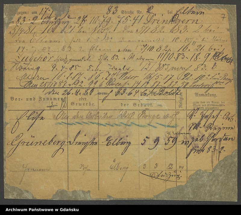 image.from.unit.number "Karty meldunkowe: Grüneberg - Grütz D."