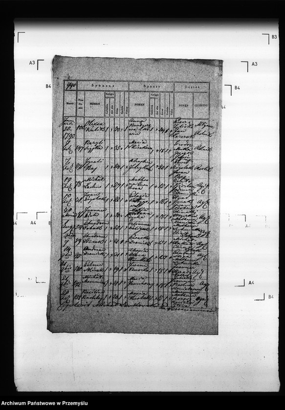 image.from.unit.number "[Kopie ksiąg metrykalnych parafii Trościaniec (dekanat Niemirów)]"