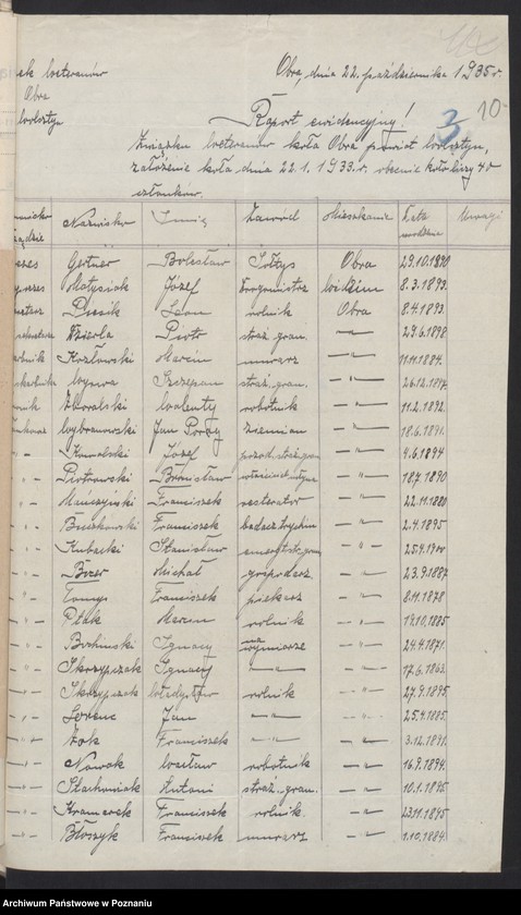 Obraz 14 z jednostki "Obra, powiat Wolsztyn - akta koła."