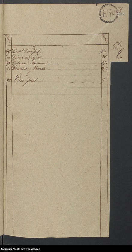 Obraz 19 z jednostki "Akta Zeszłych Gminy Kaletnickiey, od 1-go Stycznia Roku 1819 r. do ostatniego dnia Grudnia tegoż Roku"