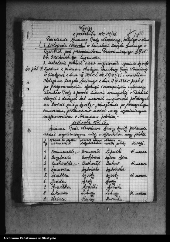 image.from.unit.number "Sprawy nazw urzędowych i nazewnictwa"