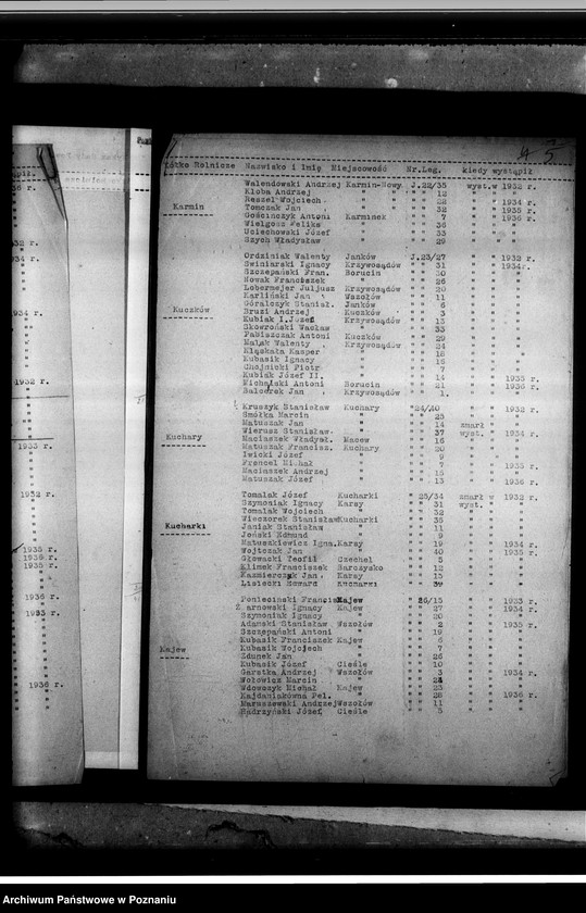 Obraz 9 z jednostki "Ewidencja członków"