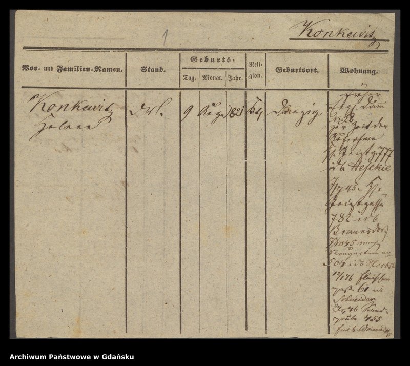 image.from.unit.number "Karty meldunkowe: Konkewitz - Kopp"