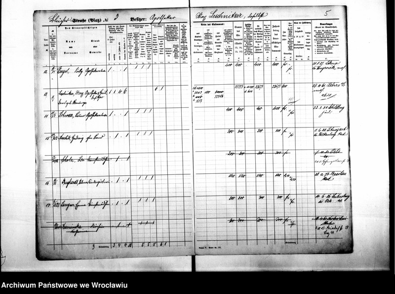 image.from.unit.number "Personalienverzeichnisse"