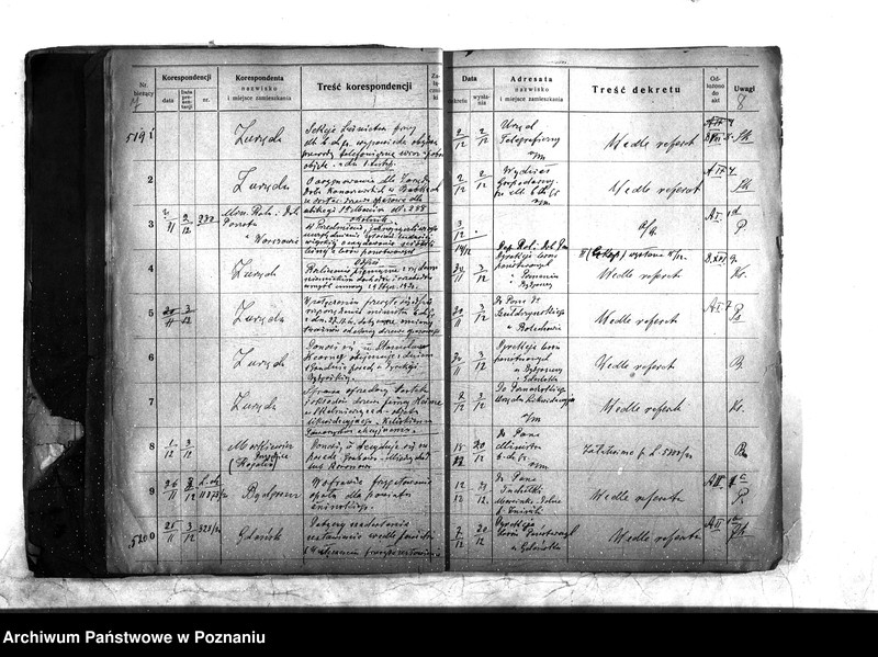 Obraz 7 z jednostki "Dziennik od nr. 5261 - 7590"