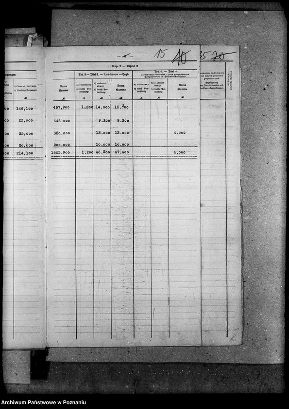 Obraz 19 z jednostki "Budżet - leśnictwa rok 1921"