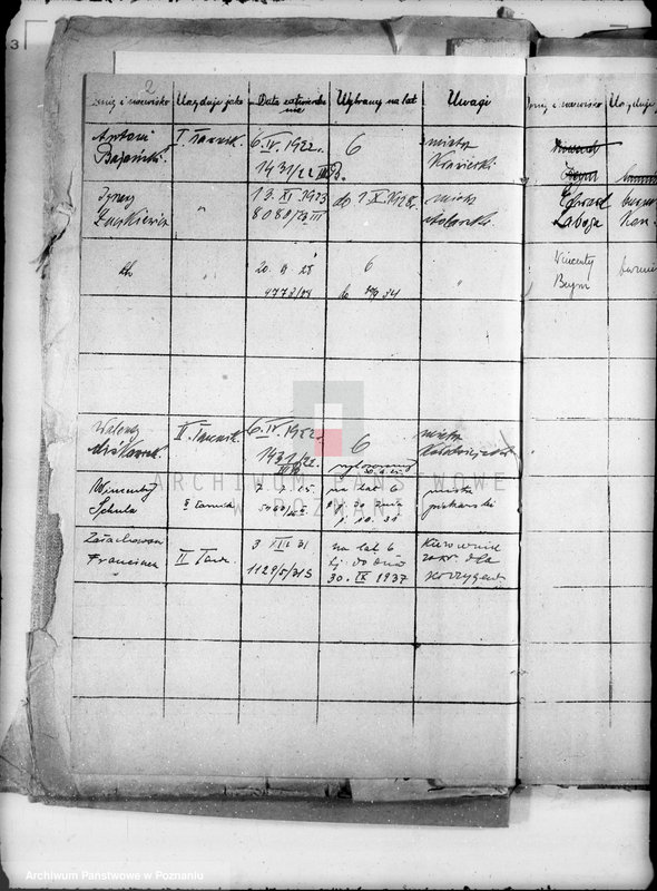 Obraz 6 z jednostki "Członkowie Magistratu miasta Bojanowa"