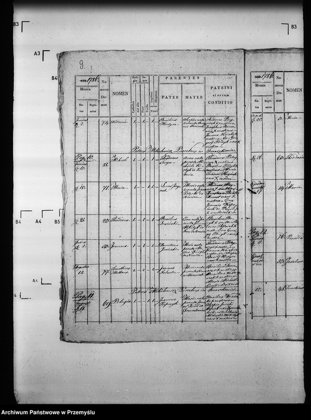 image.from.unit.number "[Kopie ksiąg metrykalnych parafii Smerekowiec (dekanat Gorlice)]"