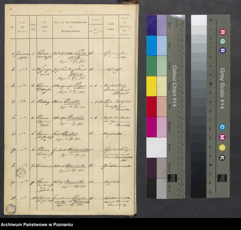 image.from.unit.number "Sterbenbuch"