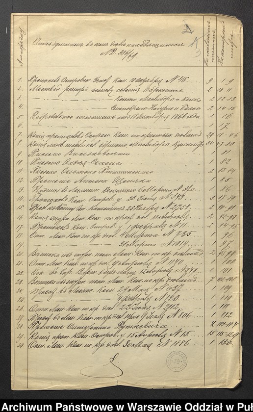 image.from.unit.number "O urządzaniu chłopów byłej rządowej wsi Kossaki, gm. Nur wchodzącej w skład prywatnej własności Obryte należące do Faddeju Siechieniu"
