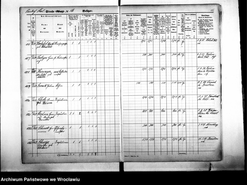 image.from.unit.number "Personalienverzeichnisse"