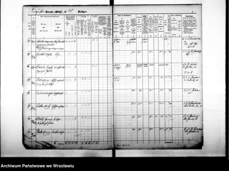 image.from.unit.number "Personenverzeichnisse"