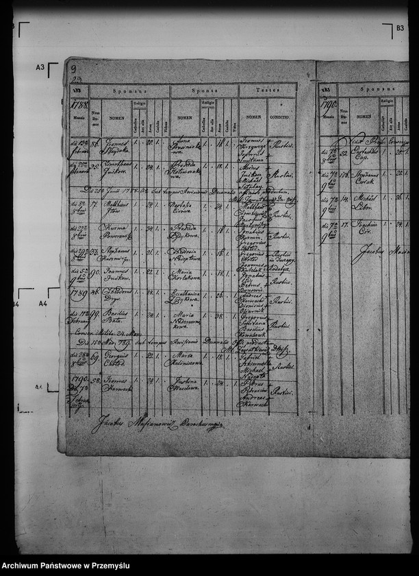 image.from.unit.number "[Kopie ksiąg metrykalnych parafii Mołoszkowice z filią Leśniowice (dekanat Jaworów)]"