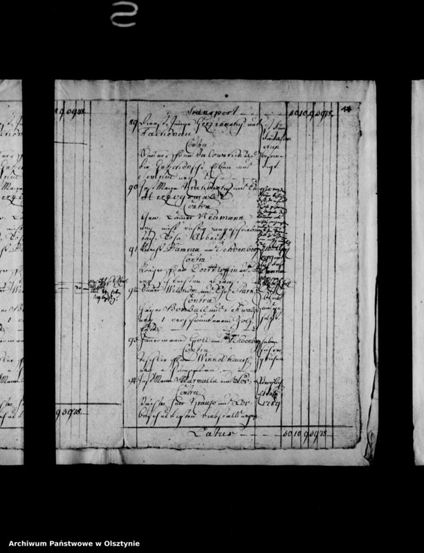 image.from.unit.number "Parthen- und Sportul-Berechnungsbuch der Schönbergschen Jurisdiction"