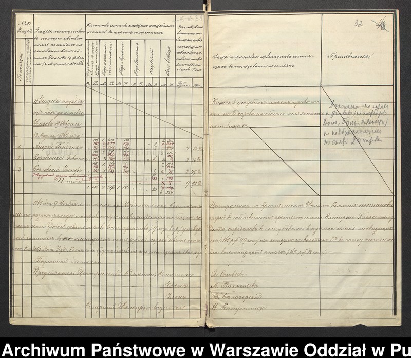 image.from.unit.number "O urządzaniu chłopów byłej rządowej wsi Ołtarze Gadacze, gm. Nur wchodzącej w skład prywatnej własności Obryte należące do Mościckiej i Podbielskiego"