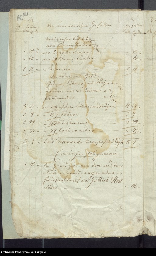 image.from.unit.number "Decems Consignation des Kirchspiels Widminnen"