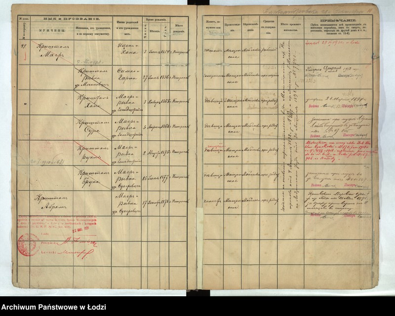 Obraz 9 z jednostki "[Księga ludności stałej m. Łodzi guberni piotrkowskiej - Dzielnicy Bałuty nr domu 49-58]"
