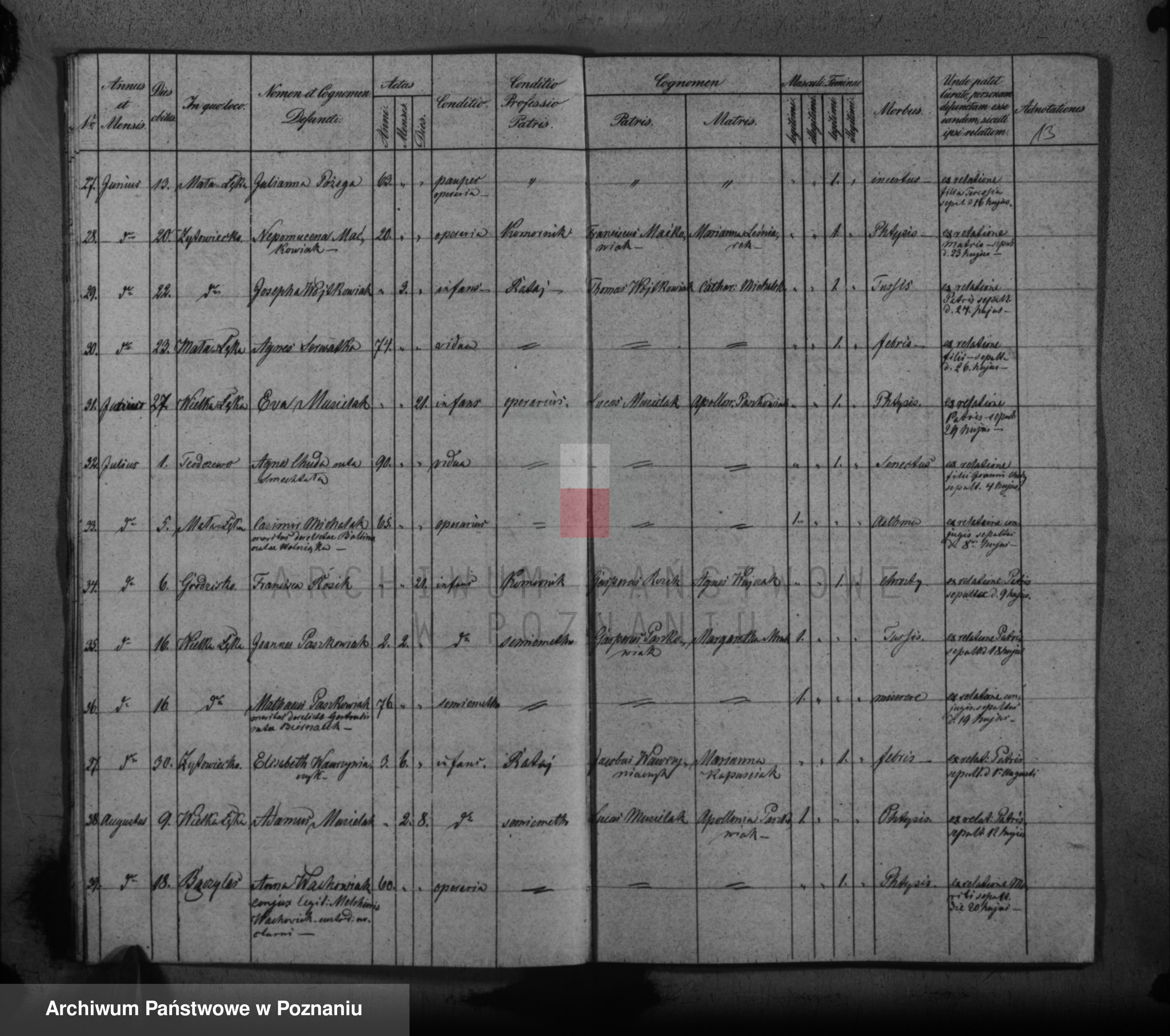 Skan z jednostki: Duplikat chrztów, ślubów i pogrzebów