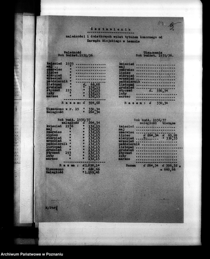 Obraz 18 z jednostki "Inspektorat Szkolny- Leszno"