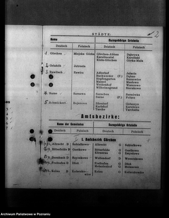 Obraz 6 z jednostki "Ortsverzeichnis des Kreises Rawitsch"