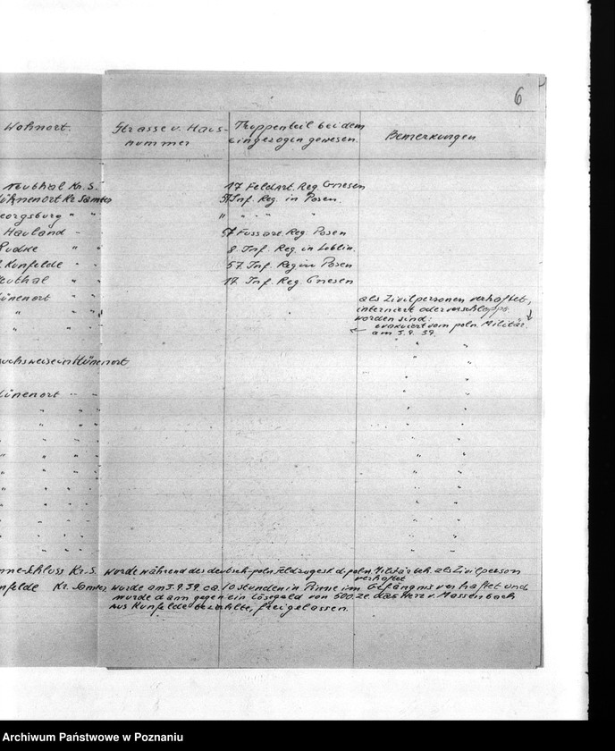 Obraz 15 z jednostki "Amtliche Meldungen Kreis Samter (Szamotuły)"