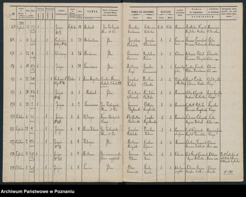 Obraz 20 z jednostki "Księga urodzin"