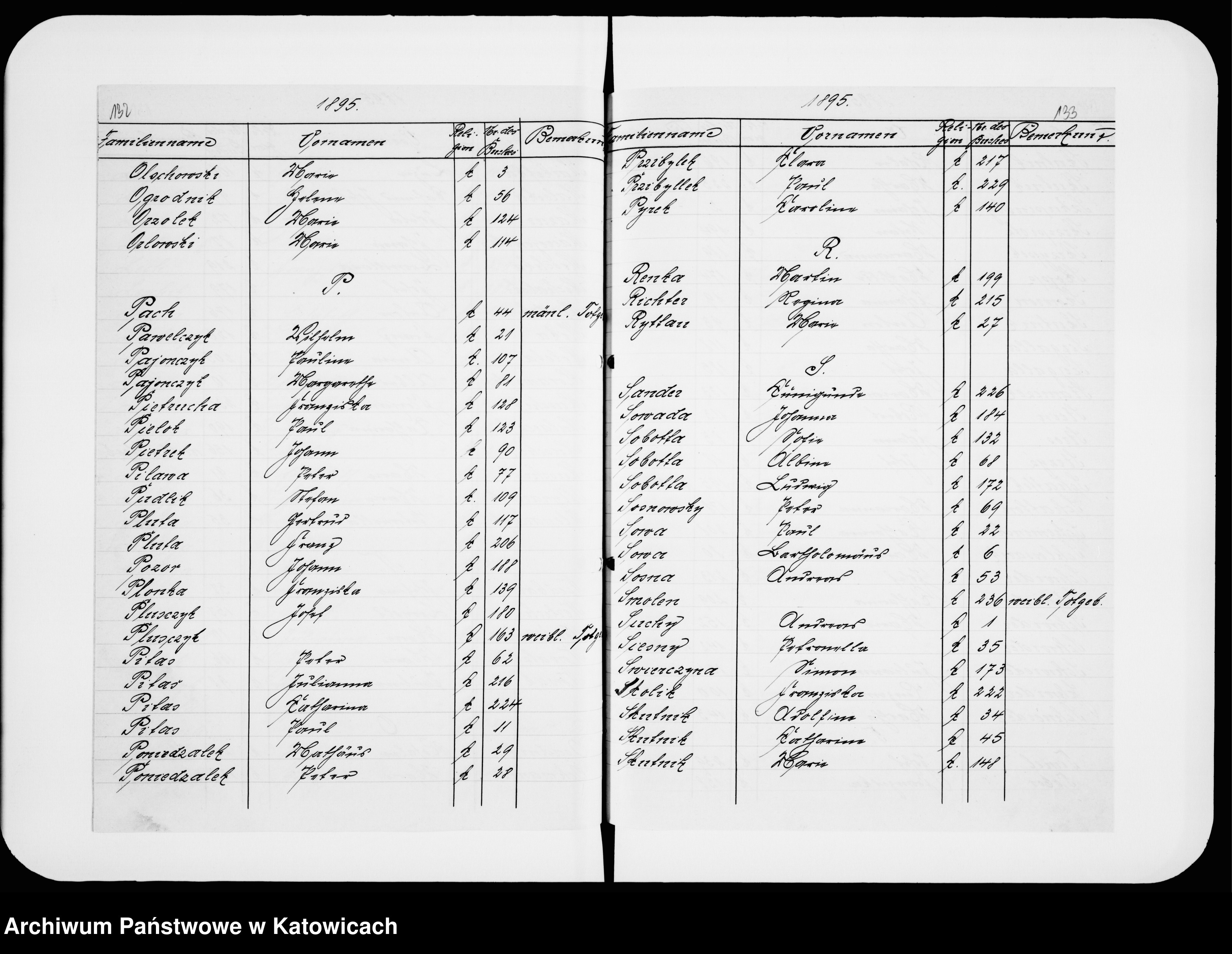 Skan z jednostki: Skorowidz do ksiąg zgonów