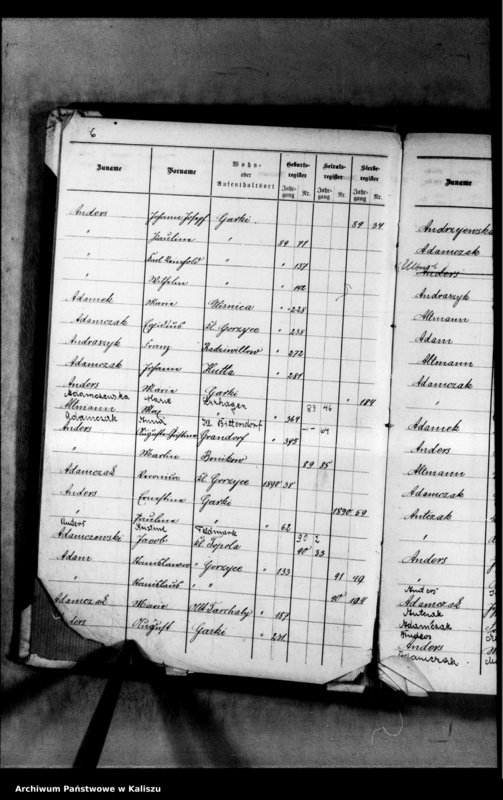 image.from.unit.number "[Skorowidz urodzeń, małżeństw, zgonów]"