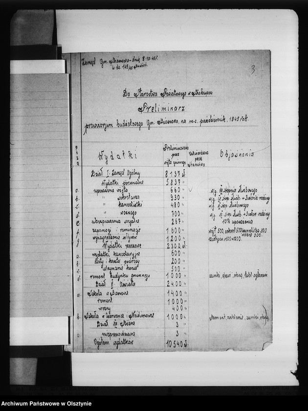 image.from.unit.number "Budżet administracyjny pow. Biskupiec"