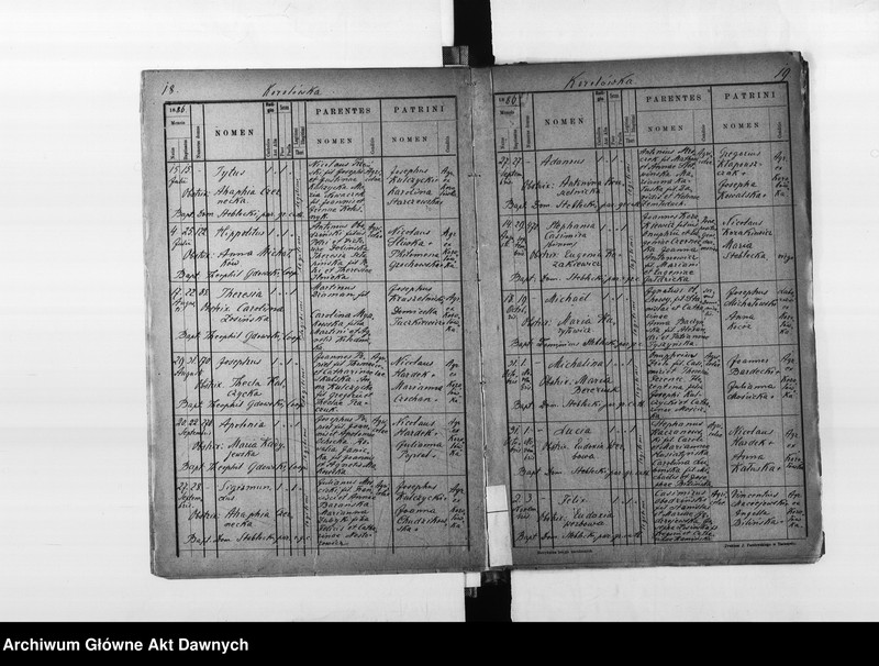 image.from.unit.number "Parafia: Borszczów. Dekanat: Borszczów. Księga metrykalna urodzeń miasta Borszczów i wsi Korolówka*, Juriampol*, Łanowce z Kozaczyzną, Muszkatówka, Nowosiółka Kostiukowa (Kościukowa)**, Piszczatyńce, Słobódka, Strzałkowce*, Wierzchniakowce, Wołkowce, Wysuczka."